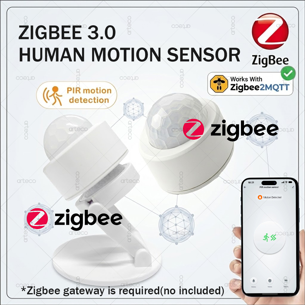 Home Security Tools - Zigbee 3.0 Mini PIR Bewegingssensor Menselijk