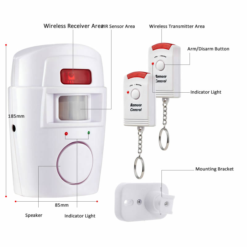 Draadloos PIR-bewegingssensor  - Home Security Yard Sign recensie en prijs