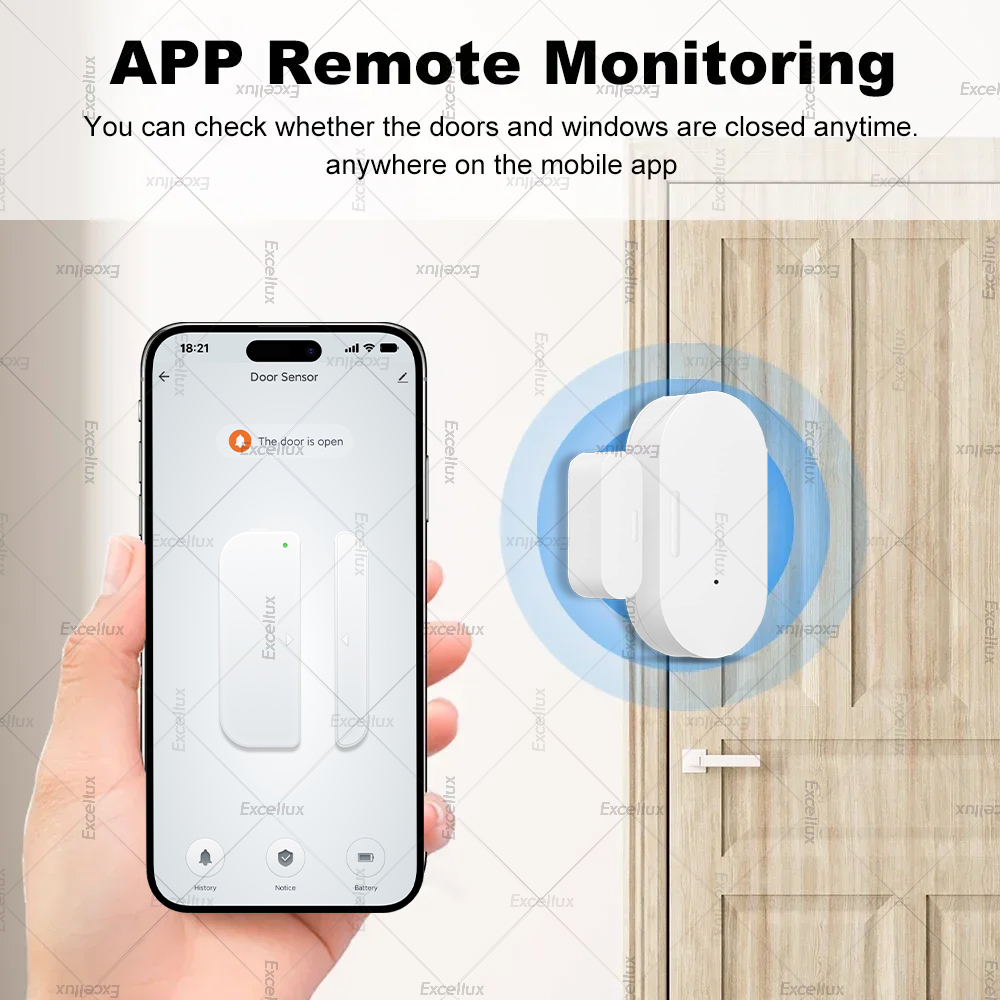 Zigbee 3.0 Deur Raam Sensor Me - Home Security Tools recensie en prijs