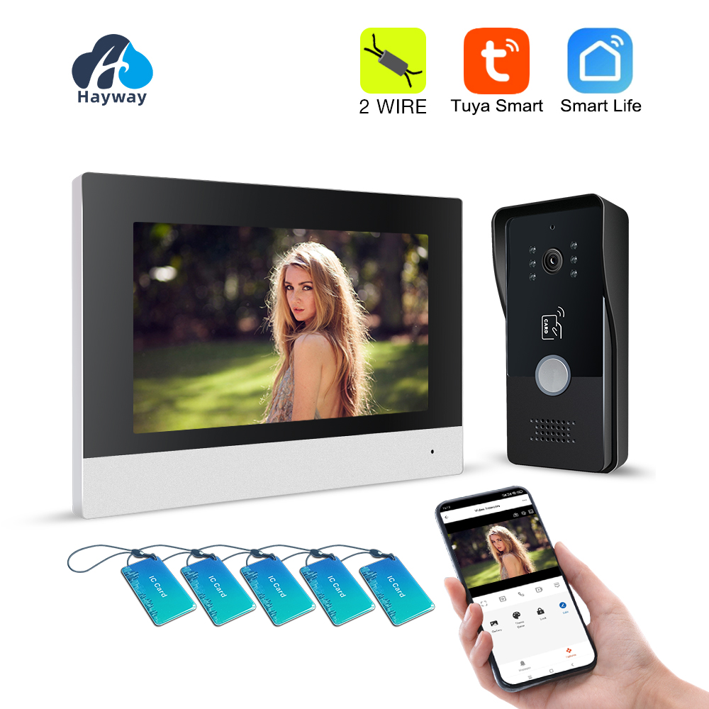 2 Draden Smart Home Tuya Wifi  - Home Security Cameras Uk recensie en prijs