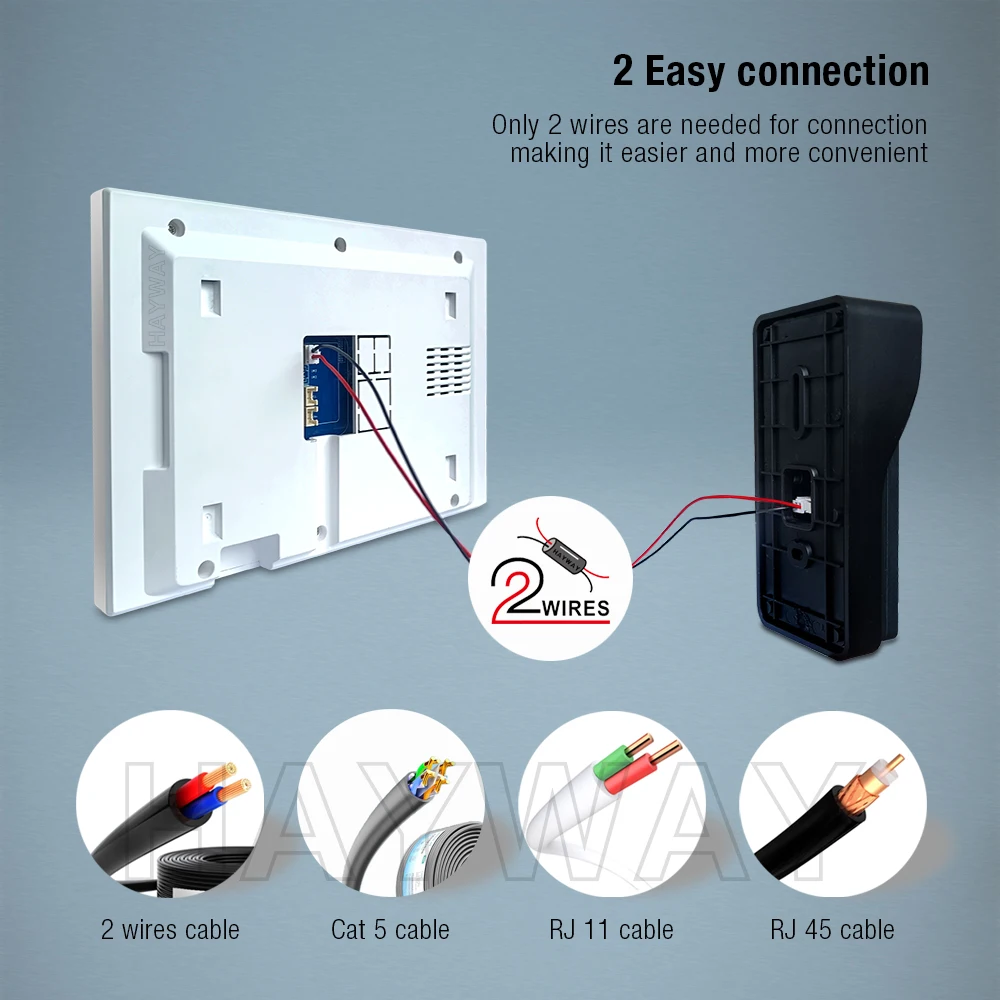2 Draden Smart Home Tuya Wifi  - Home Security Cameras Uk recensie en prijs
