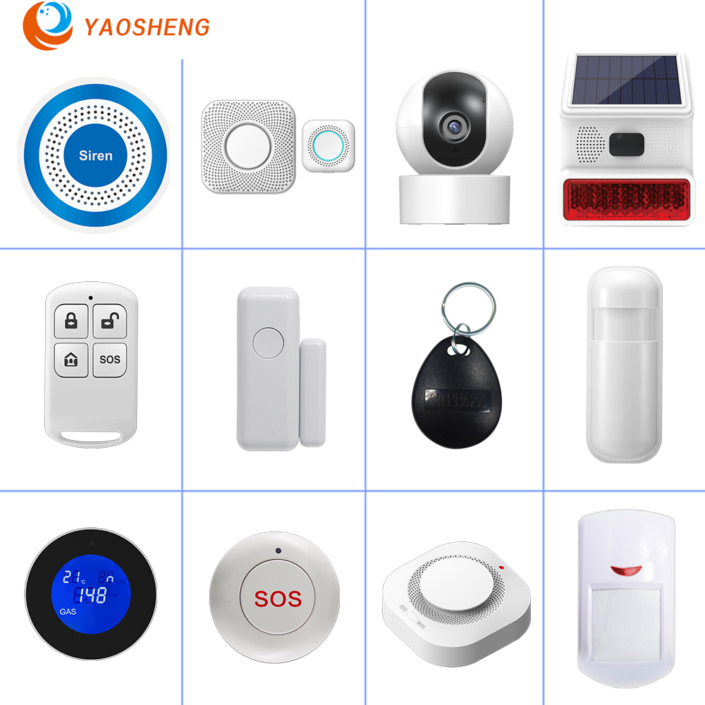 Home Inbreker Alarmsysteem Dra - Home Security Yard Sign recensie en prijs
