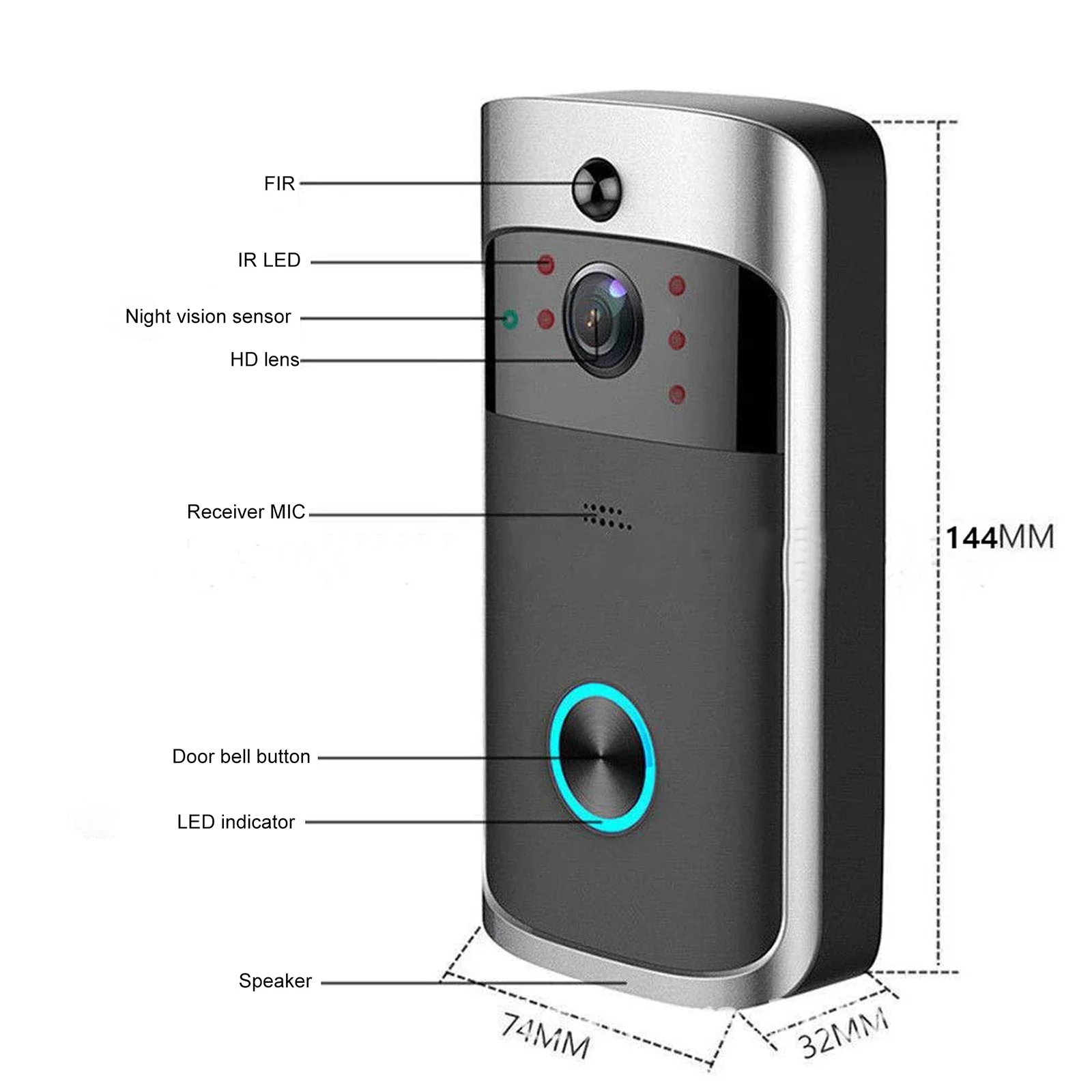 2026 NIEUWE V5 Video Deurbel W - Home Security Lidar recensie en prijs