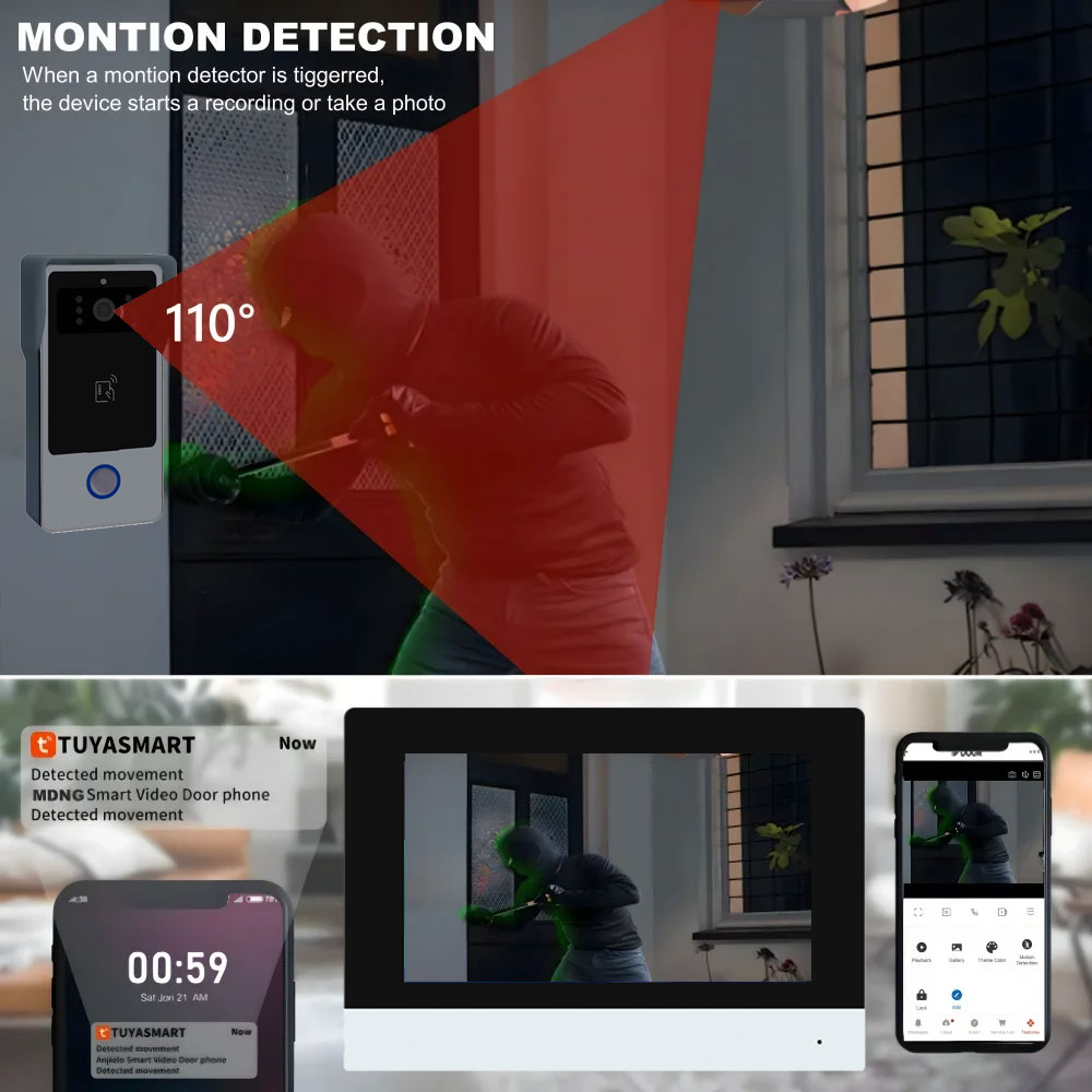 2 Draden Smart Home Tuya Wifi  - Home Security Cameras Uk recensie en prijs