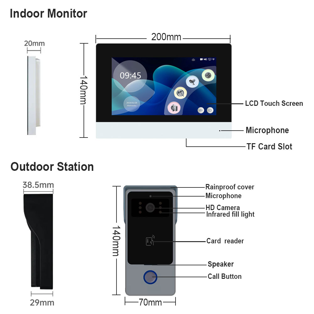 2 Draden Smart Home Tuya Wifi  - Home Security Cameras Uk recensie en prijs