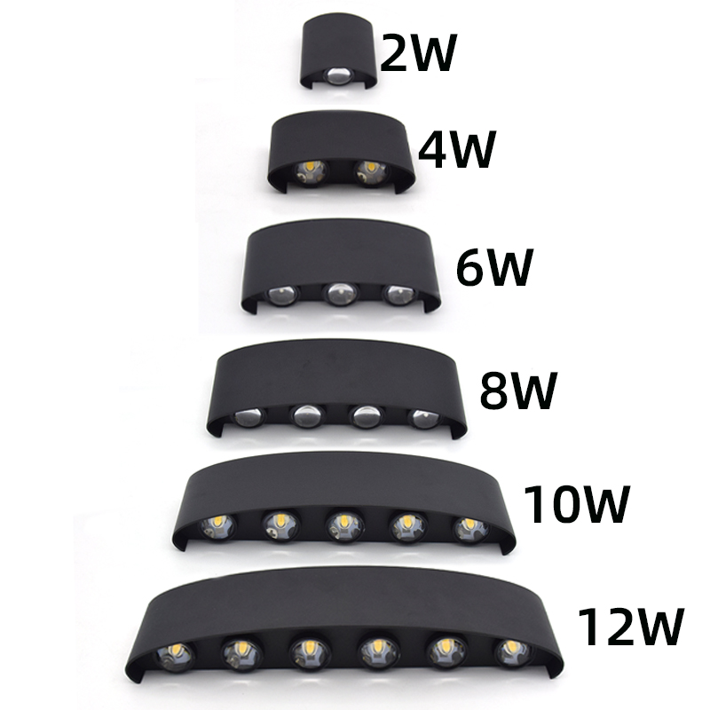 2W 4W 6W 8W 10W 12W LED wandla - Home Security Yard Sign recensie en prijs