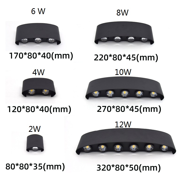 2W 4W 6W 8W 10W 12W LED wandla - Home Security Yard Sign recensie en prijs