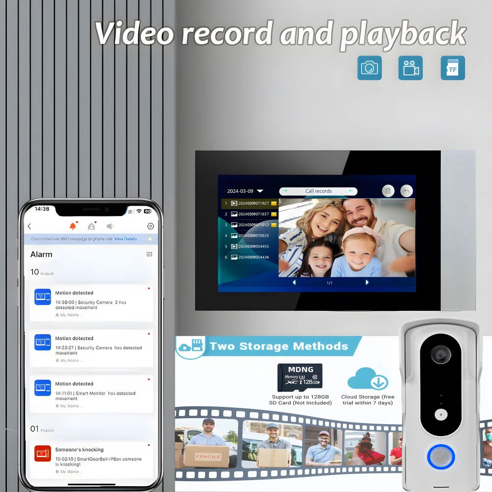 2 Draad Smart Home Tuya Wifi 1 - Home Security Cameras Uk recensie en prijs