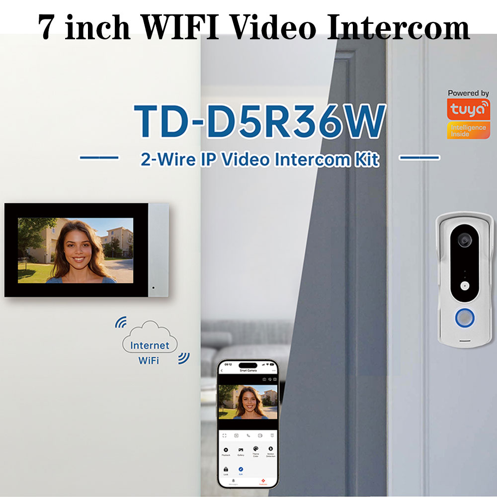 2 Draad Smart Home Tuya Wifi 1 - Home Security Cameras Uk recensie en prijs