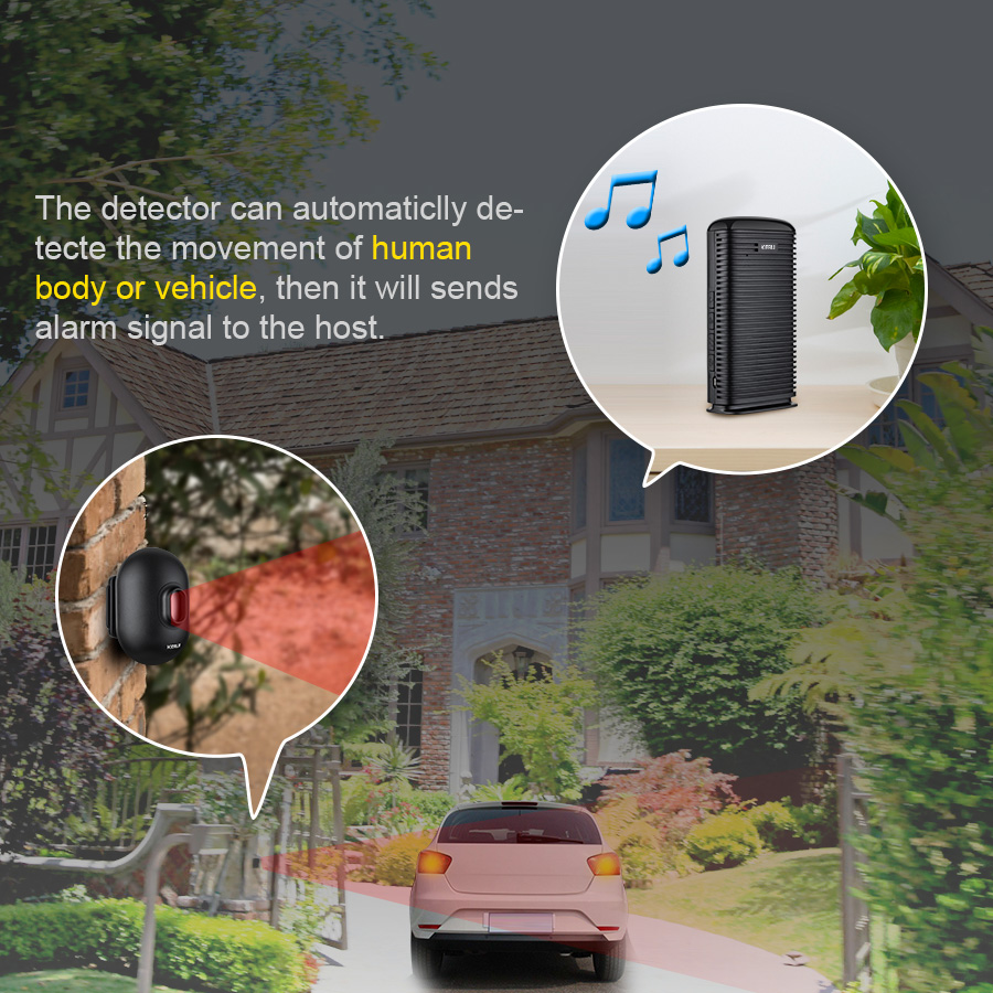KERUI DW9 Garage Alarm Draadlo - Home Security Yard Sign recensie en prijs