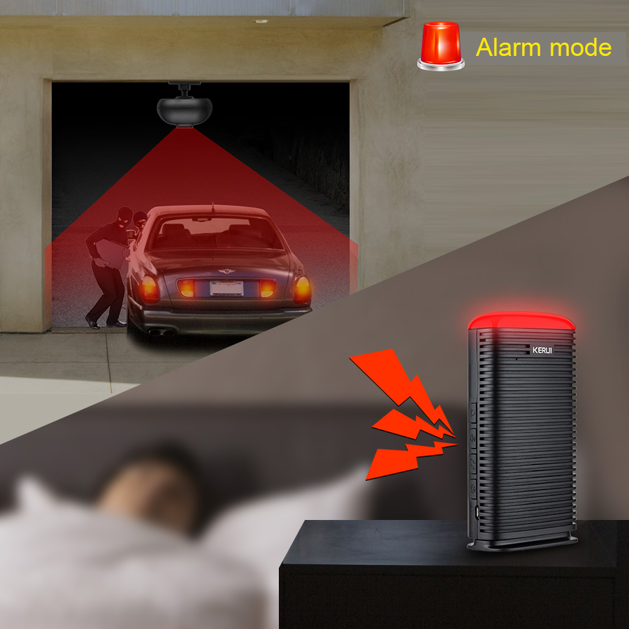 KERUI DW9 Garage Alarm Draadlo - Home Security Yard Sign recensie en prijs