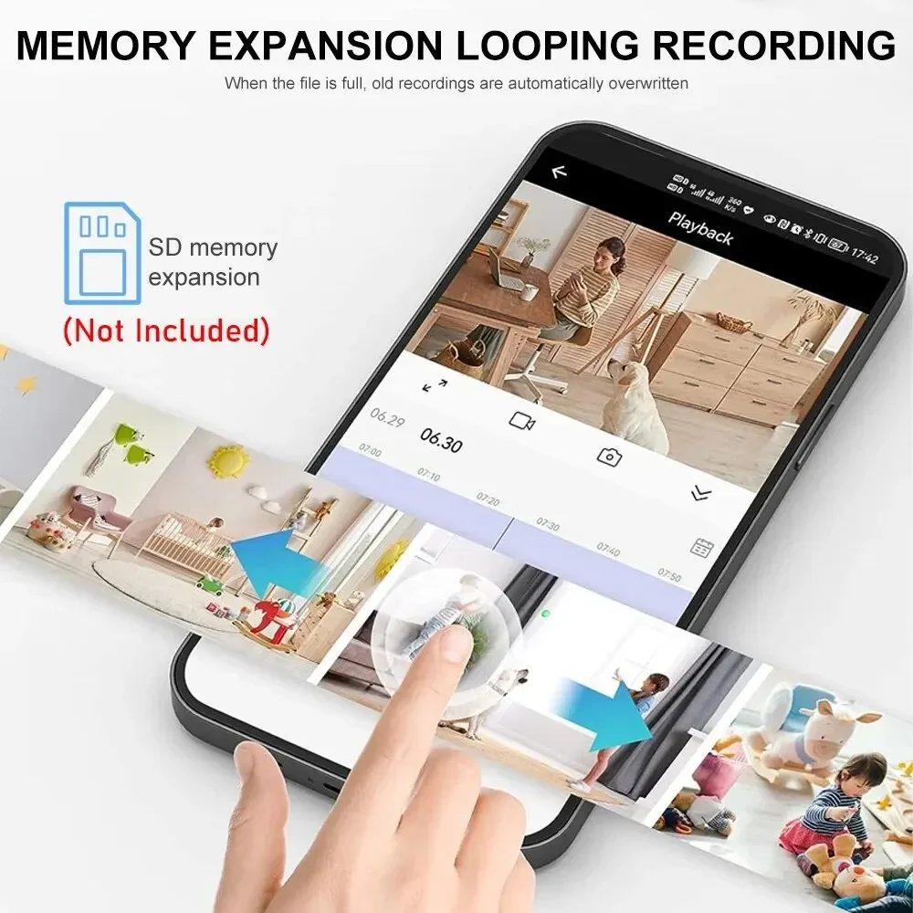Nieuwe A9 Camera Wifi 1080p HD - Home Security Tools recensie en prijs