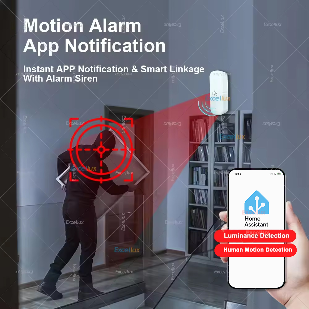 Smart ZigBee Bewegingssensor R - Home Security Tools recensie en prijs