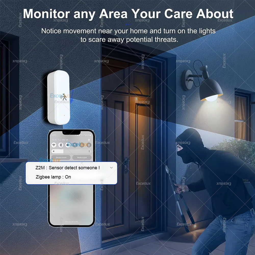 Smart ZigBee Bewegingssensor R - Home Security Tools recensie en prijs