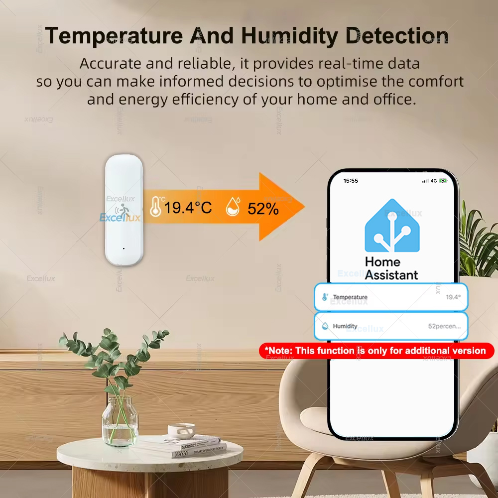 Smart ZigBee Bewegingssensor R - Home Security Tools recensie en prijs