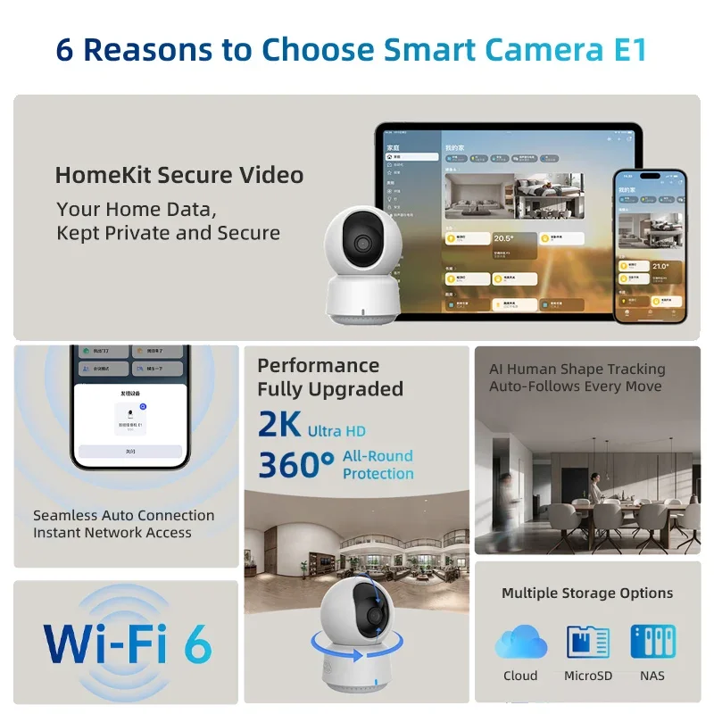 Originele Aqara Smart Camera E - Home Security Lidar recensie en prijs