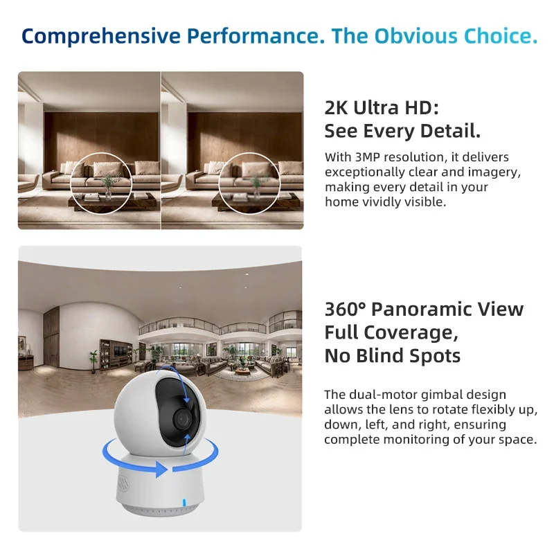 Originele Aqara Smart Camera E - Home Security Lidar recensie en prijs