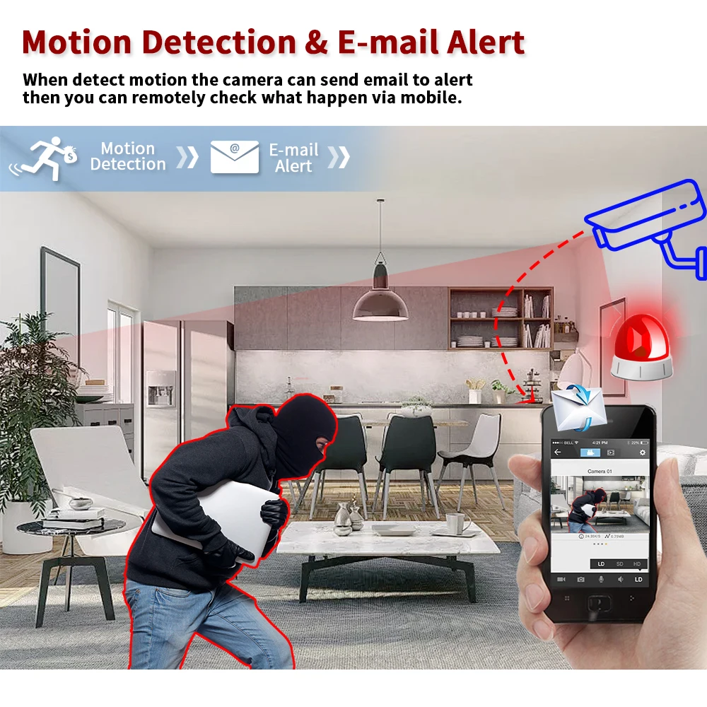 4CH 4K AHD Dome Camera Beveili - Home Security Video recensie en prijs