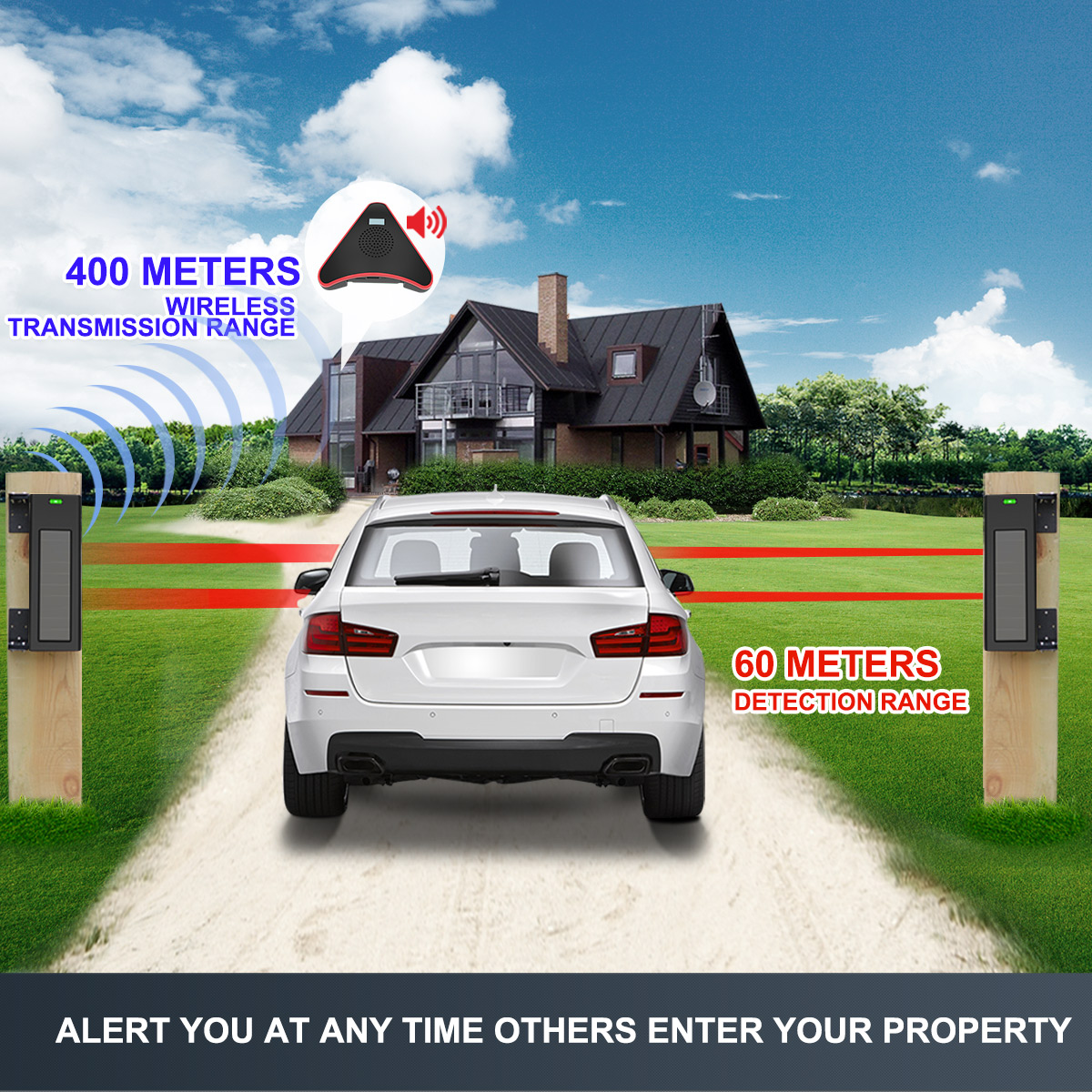 HTZSAFE Solar Beam Sensor Opri - Home Security Yard Sign recensie en prijs
