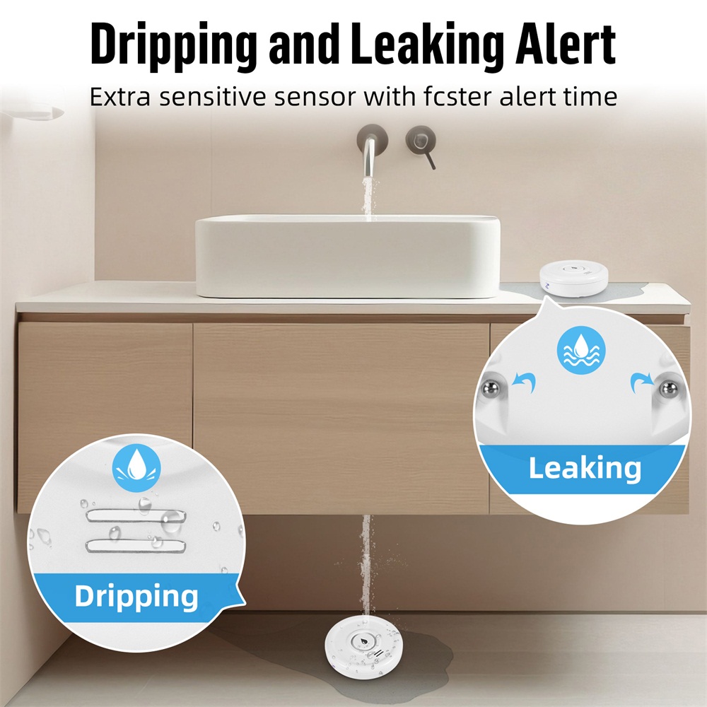Fuers Waterlekkage Detector Sm - Home Security Tools recensie en prijs