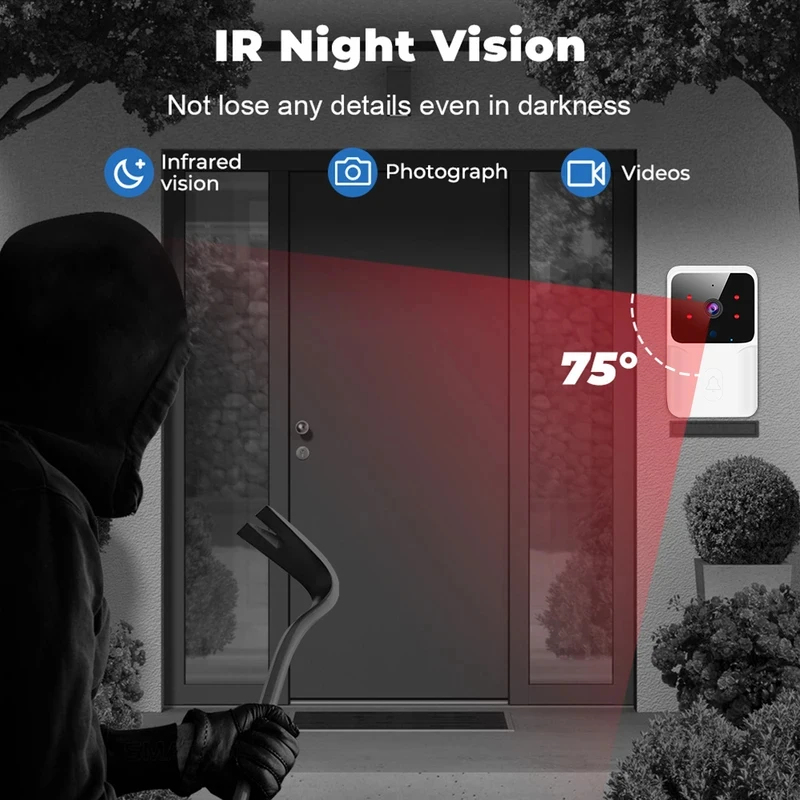 Smart Home WiFi-videodeurbel D - Home Security Lidar recensie en prijs