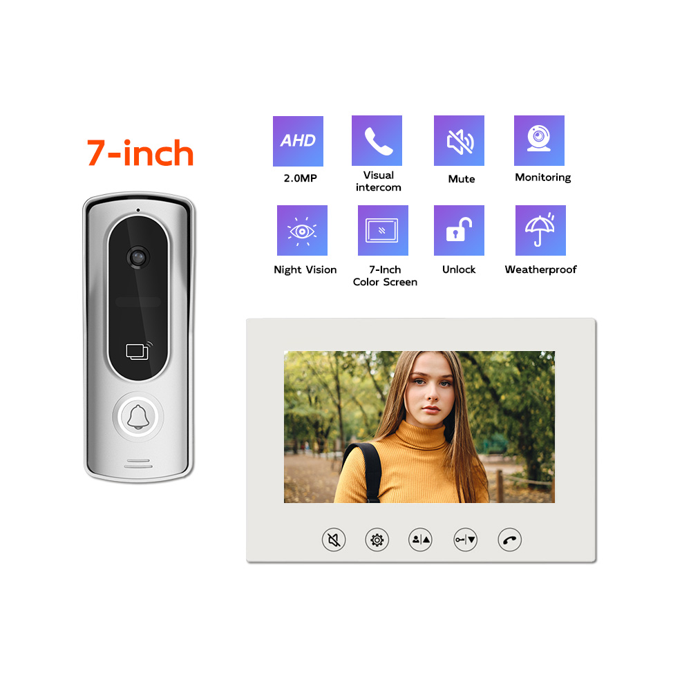 HD Video Intercom Deurbel Rege - Home Security Cameras Uk recensie en prijs