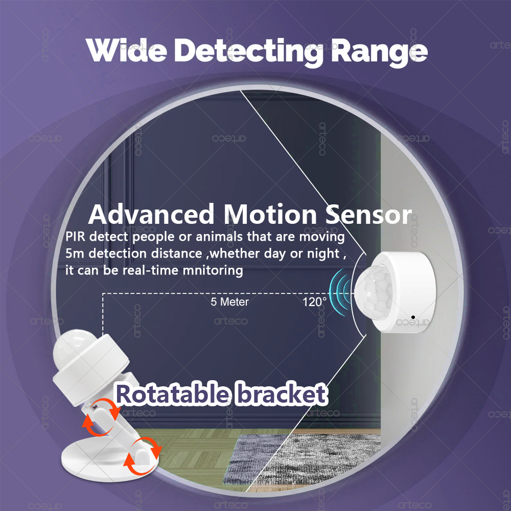 Zigbee 3.0 Mini PIR Bewegingss - Home Security Tools recensie en prijs