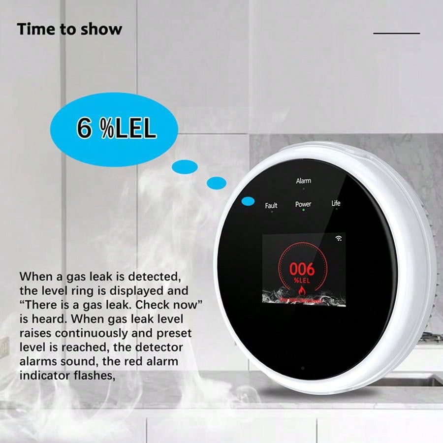 2.4G WiFi Gasalarmsensor Brand - Home Security Tools recensie en prijs