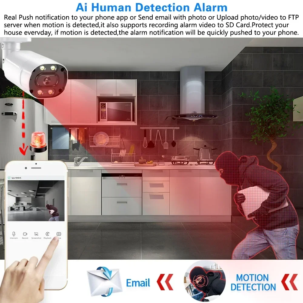 4K AHD DVR Home Security Kit 8 - Home Security Video recensie en prijs