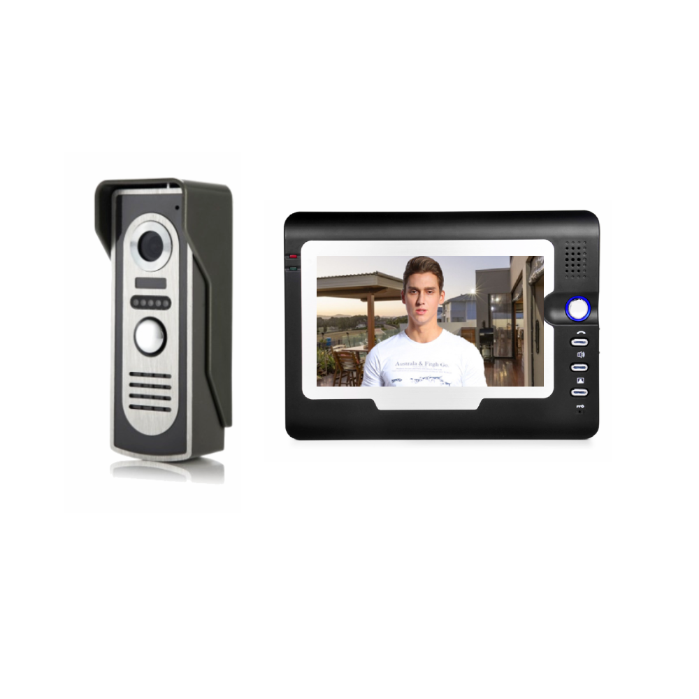 SmartYIBA 7 inch kleurenvideod - Home Security Cameras Uk recensie en prijs