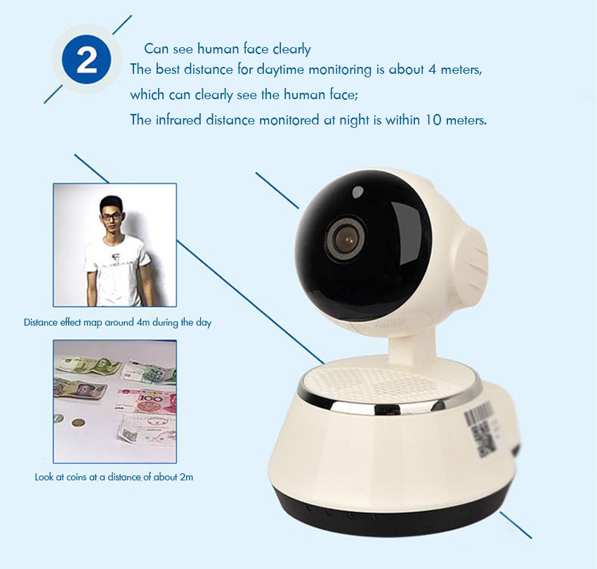 Babyfoon 1280X720 Home Wifi Se - Home Security Cameras Uk recensie en prijs