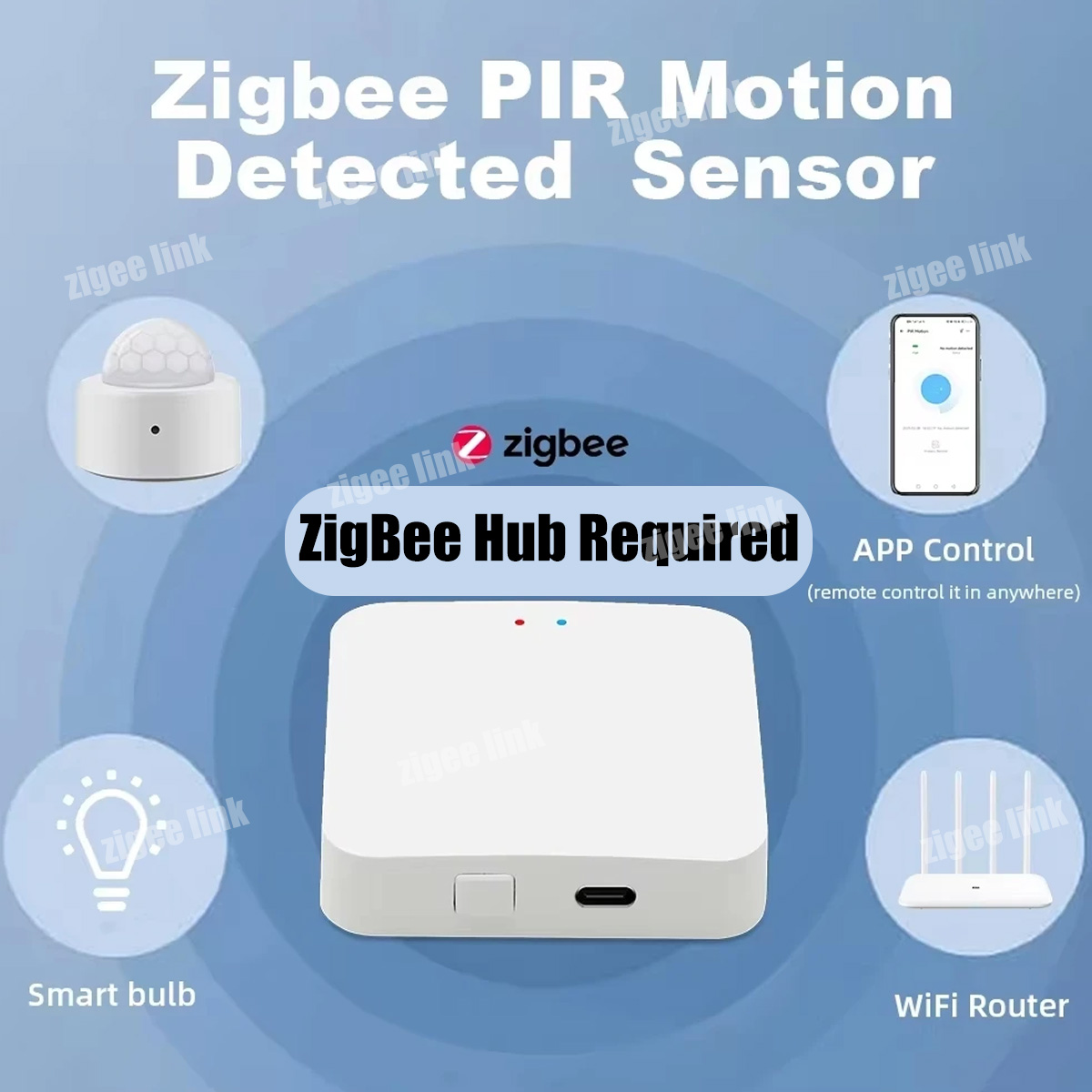 Zigbee3.0 Mini PIR Menselijke  - Home Security Tools recensie en prijs
