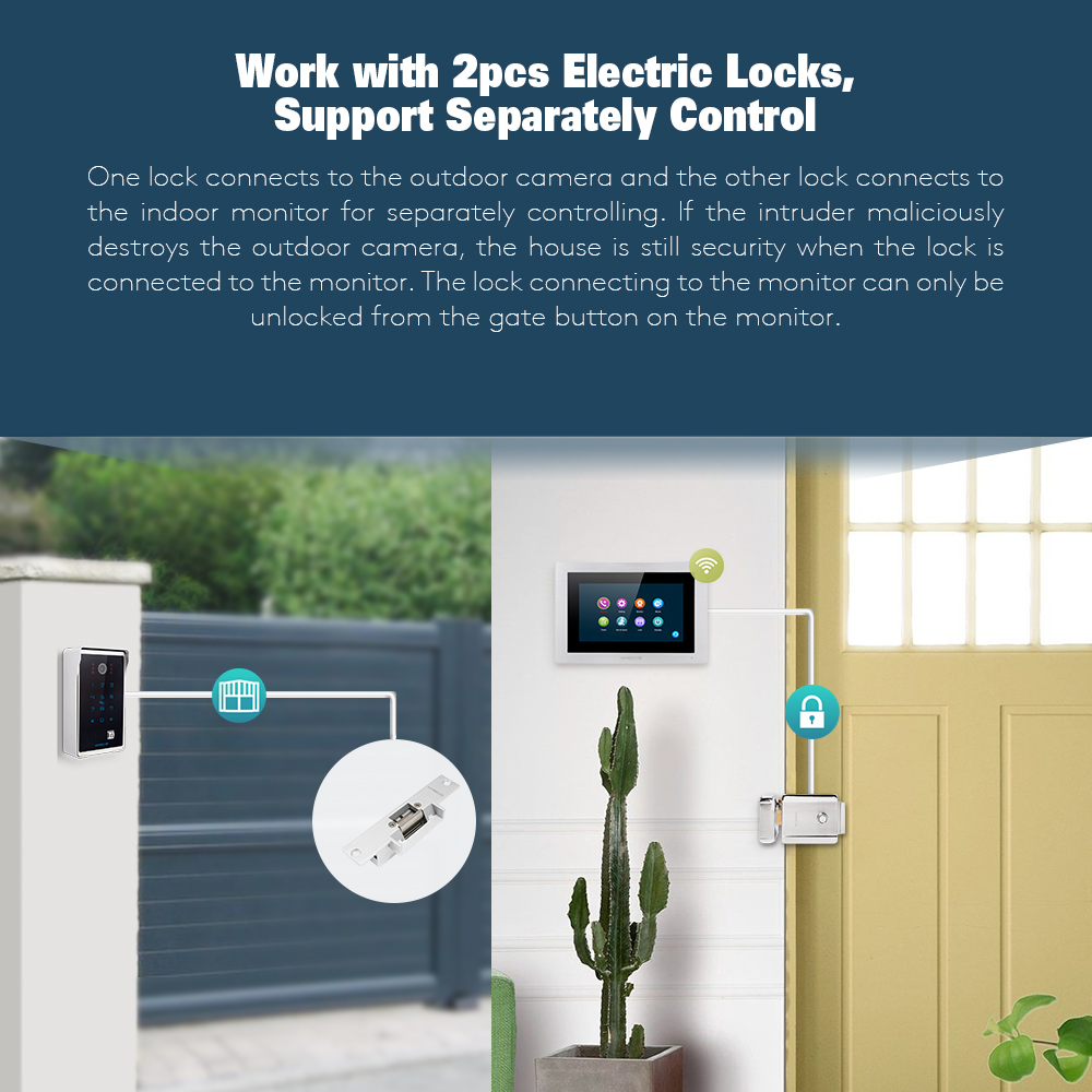 Tuyasmart APP HD Bedraad Home  - Home Security Cameras Uk recensie en prijs