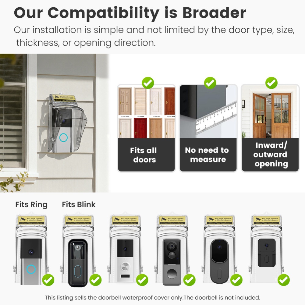 8,2 * 19 * 9,3 cm waterdichte  - Home Security Video recensie en prijs