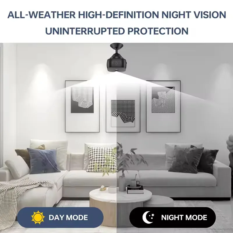 Beveiligingscamera Mini Full C - Home Security Lidar recensie en prijs